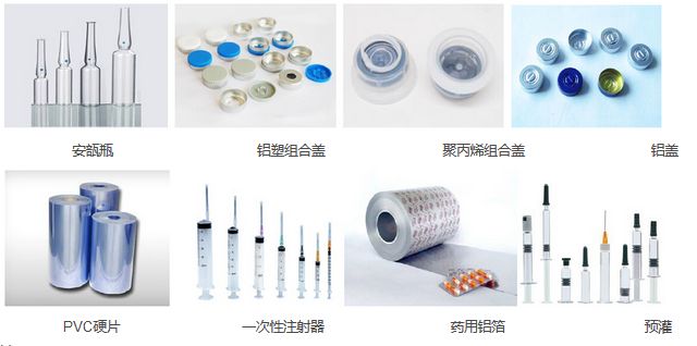 玻璃類、塑料類等藥品包裝材料及其檢測(cè)儀器、檢測(cè)項(xiàng)目綜合性分析